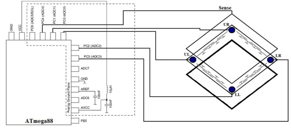Design suggestion for 4-wire and 5-wire